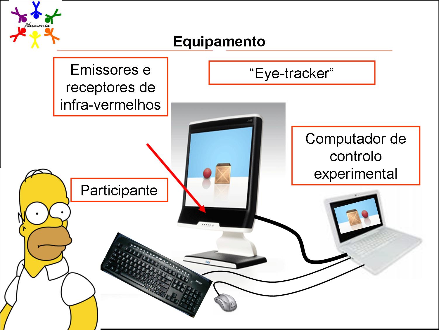 eye_track_port